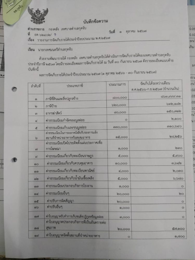 974490